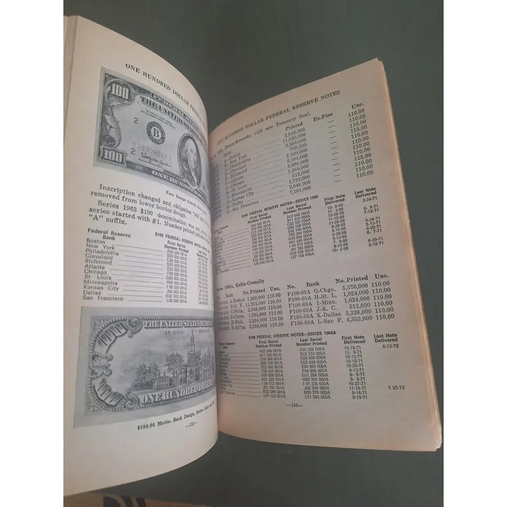 Hewitt Donlon Catalog US Small Size Paper Money 1973 9th Edition